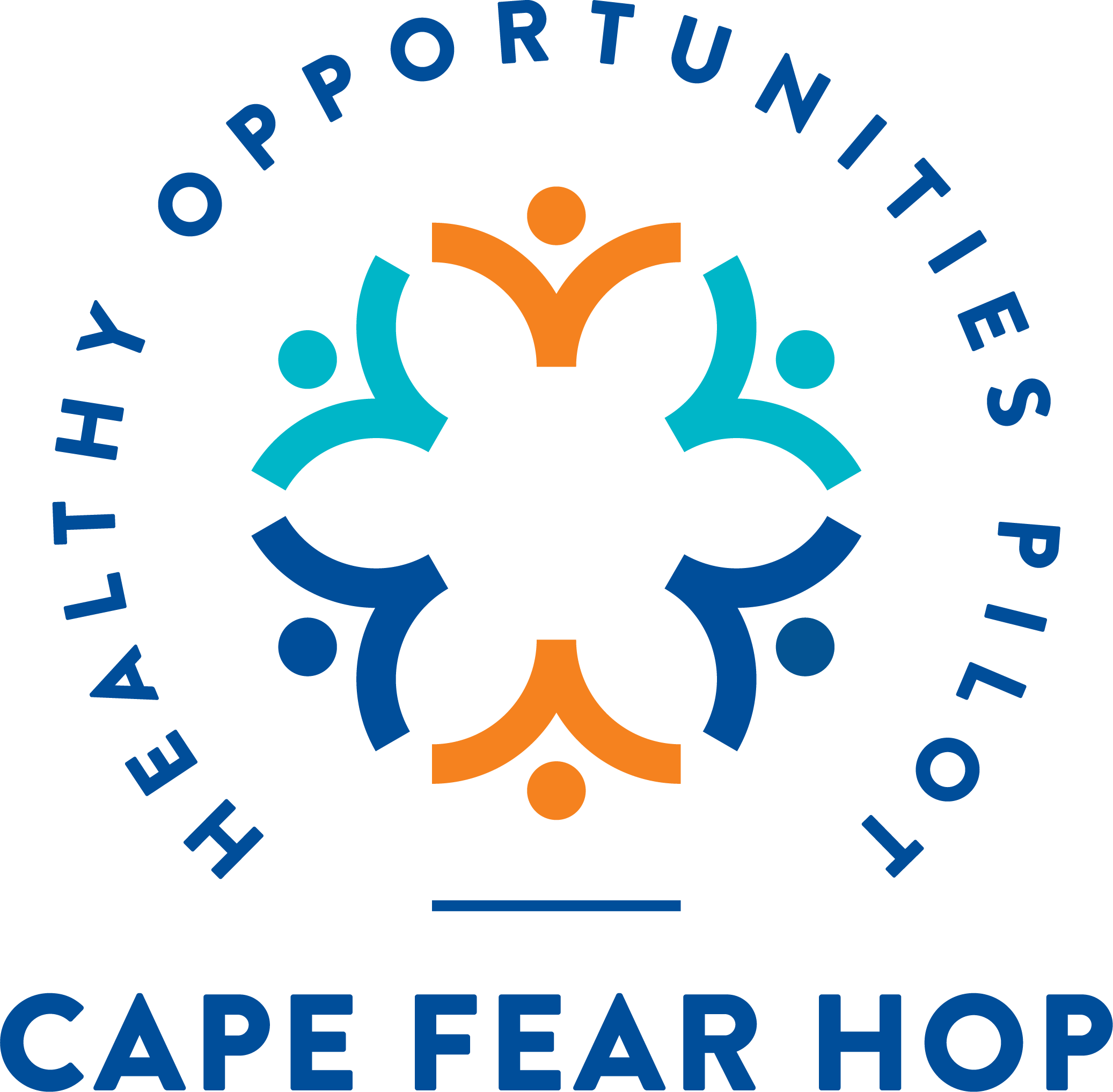 Cape Fear Healthy Opportunities Pilot